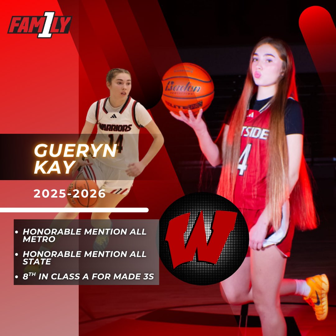 OmahaWestsideGBB tweet media