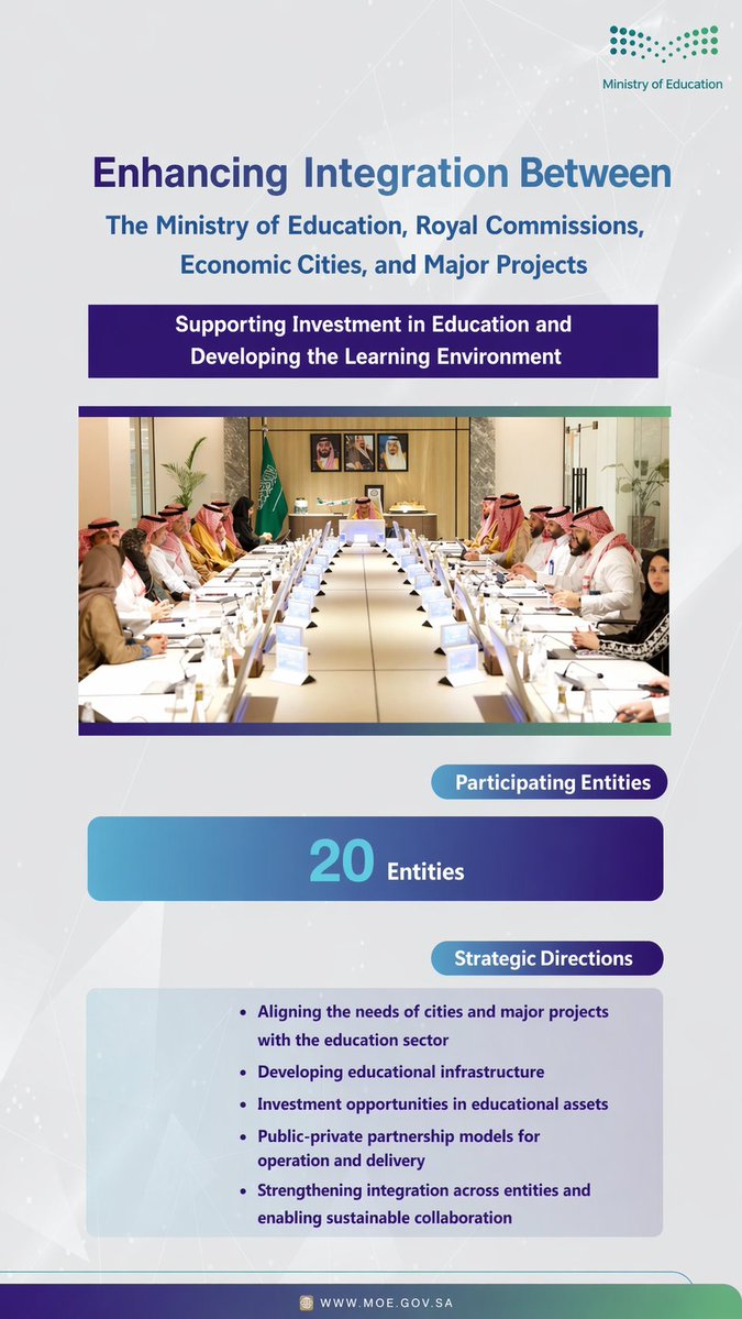 SACM_USA's tweet image. Bringing together key national entities to unlock investment opportunities, develop infrastructure, and build a stronger, more integrated education ecosystem. #Education #Partnerships #Vision2030 🇸🇦