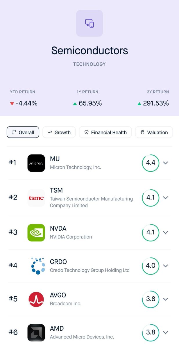 Ask Finvest tweet media