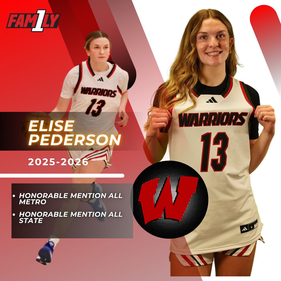 OmahaWestsideGBB tweet media