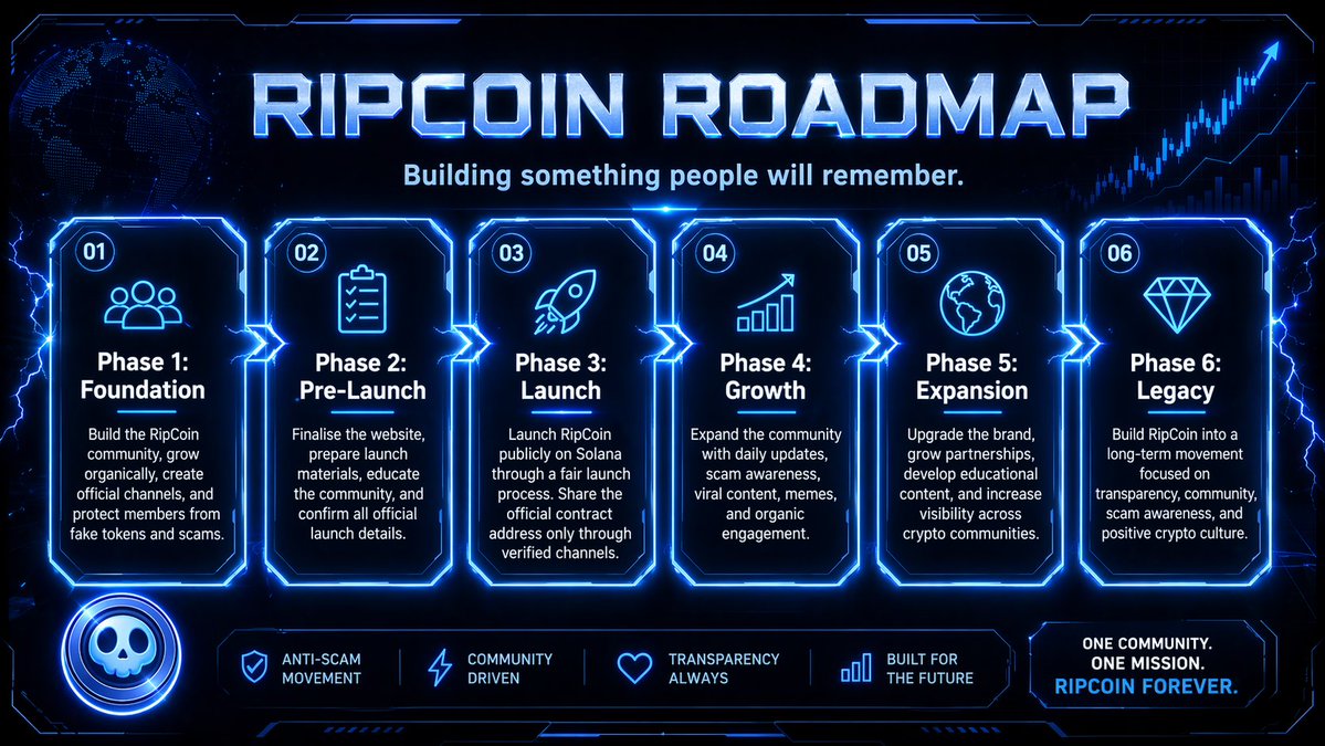 RipCoin_Official tweet media