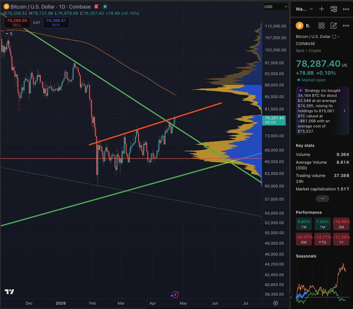 Micro2Macr0 tweet media