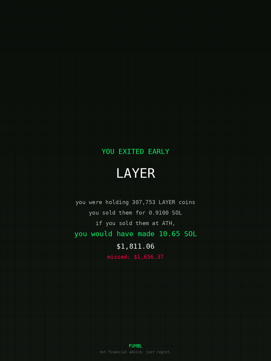 Njabulobhabha's tweet image. Can’t believe this sell on $LAYER used fumbledbags.com  to check btw 

Heu2yN7JXzXumbBMwc3UhYLSqwhLYxFTyAp6UNF1uyFM
#rainbow 
#sales