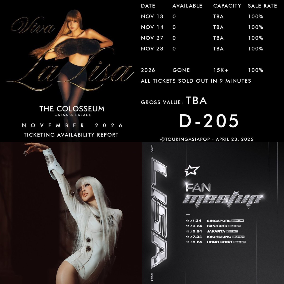 LISA Updates tweet media