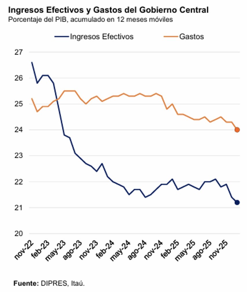 Fernando López tweet media