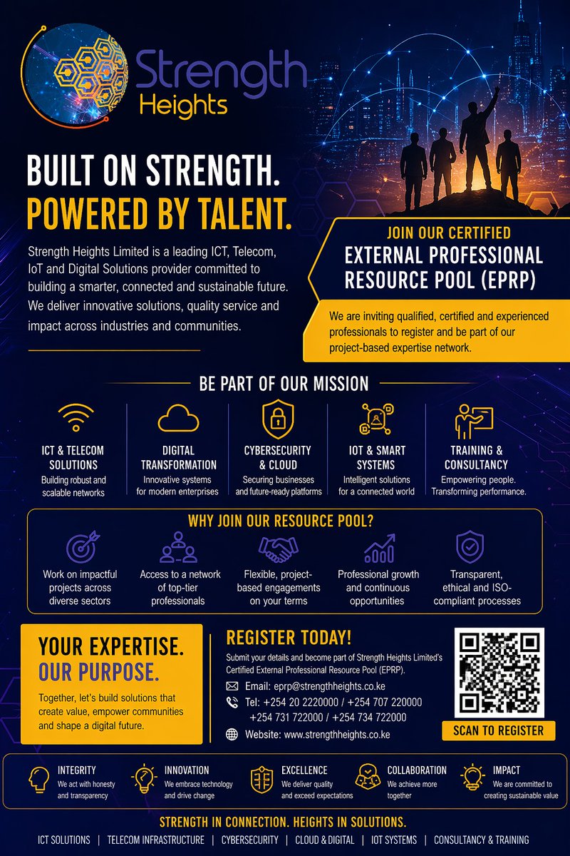StrengthHeights's tweet photo. https://t.co/guLZhX1tWd