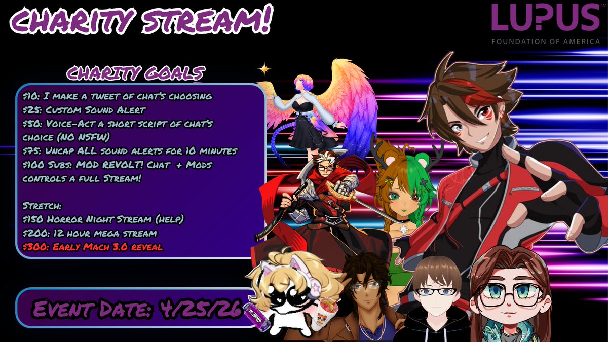 Mach ⚡️Speedster Vtuber tweet media