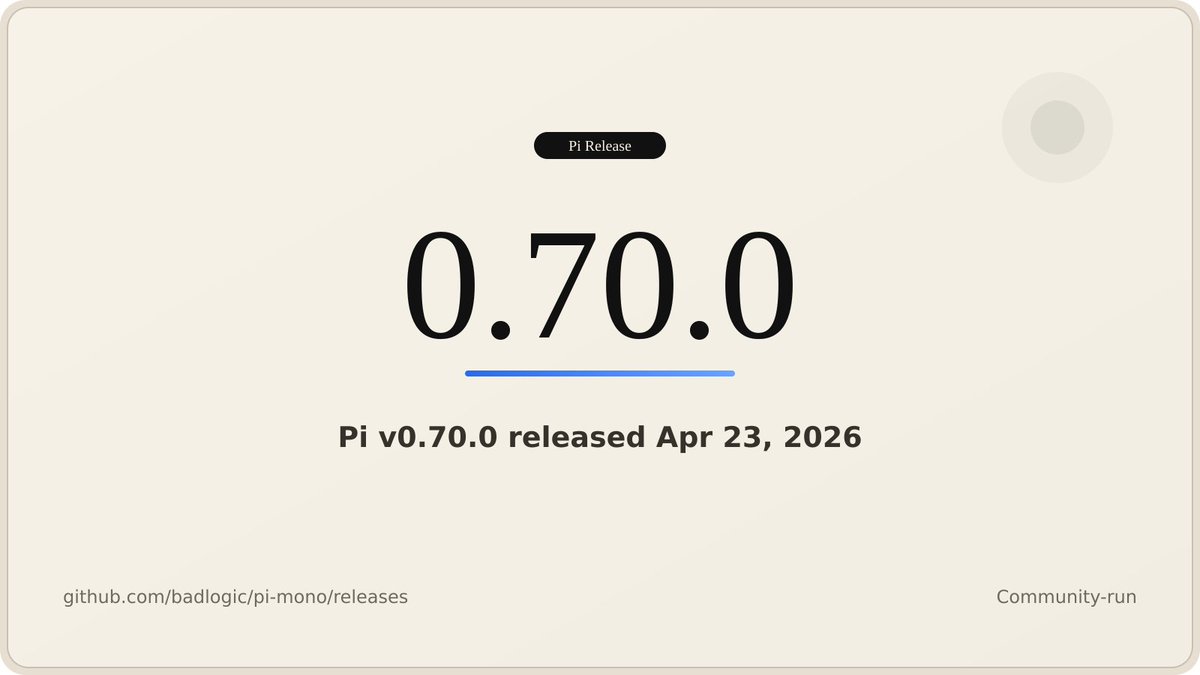 Pi Changelog tweet media