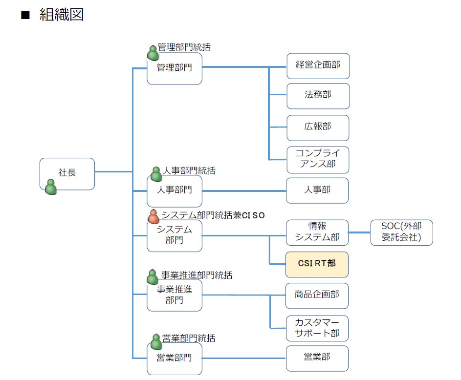 安全堂 tweet media