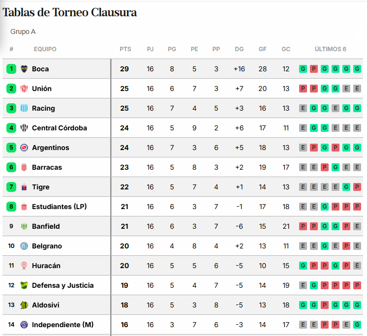 TRUMP B0MBARDEÁ LA CASA DE SEOANE Y MANDALO A EEUU tweet media