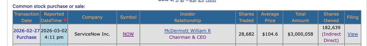 Common Sense Investor (CSI) tweet media