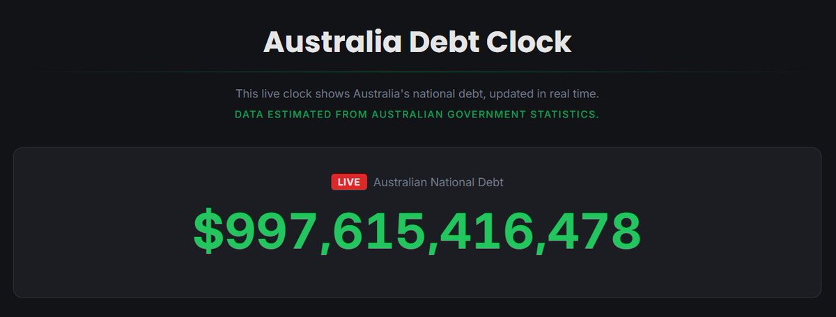 AusDebtClock's tweet photo. 📢 AOFM Update Today!   

The Australian Office of Financial Management will release the latest official Australian Government Securities data shortly. 

Current total on issue (as at 17 April 2026): $997.0 billion 🇦🇺    

Stay tuned.

I’ll post the fresh numbers the moment they drop!    👉 https://t.co/4LTv6HpMBt 

#AOFM #AustralianDebt #GovtSecurities #EconomyAU