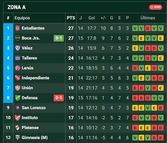 TRUMP B0MBARDEÁ LA CASA DE SEOANE Y MANDALO A EEUU tweet media