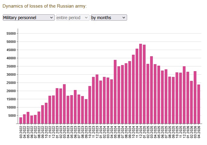 Global Thinker tweet media