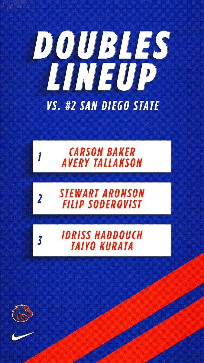 BroncoSportsMTN's tweet image. Let’s go 🗣️

#BleedBlue | #WhatsNext