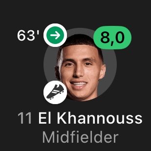 🇲🇦💥 𝗕𝗜𝗟𝗔𝗟 𝗘𝗟 𝗞𝗛𝗔𝗡𝗡𝗢𝗨𝗦𝗦 (𝟮𝟭) vs SC Freiburg:

• 57 Minutes Played 
• 1 ASSIST 
• 3 Chances Created 
• 92% Pass Accuracy 
• 36 Passes Completed 
• 6 Touches In Opposition Box
• 3 Passes Into Final Third 
• 4 Ball Recoveries

𝗕𝗔𝗟𝗟𝗘𝗥 🪄