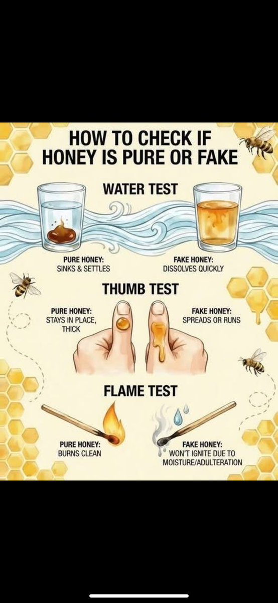 HOW TO CHECK IF
HONEY IS PURE OR FAKE