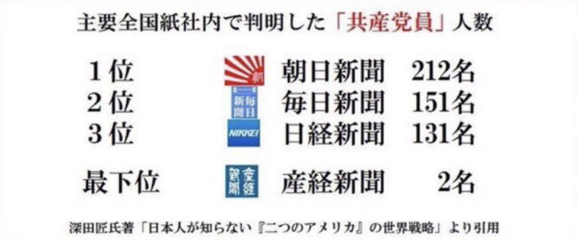 のらいぬ tweet media