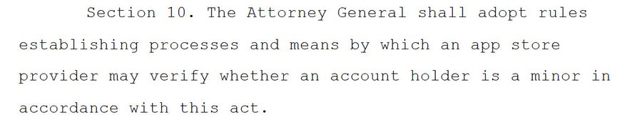 TheALFreePress's tweet image. The question that @Steve4USSenate should answer BEFORE Election Day...

Will @AGSteveMarshall require a Digital ID (Driver's License) as the Age Verification method for #Alabama's App Store law before he leaves office?  

The @Roblox settlement may provide a hint.🧵

#ALpolitics