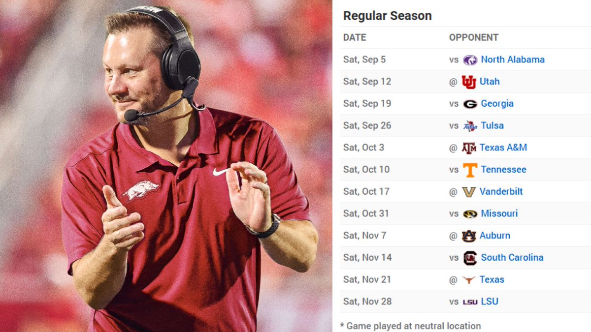 What will Ryan Silverfield’s record be in his first year at Arkansas?

Will he lead the Razorbacks to a bowl game?