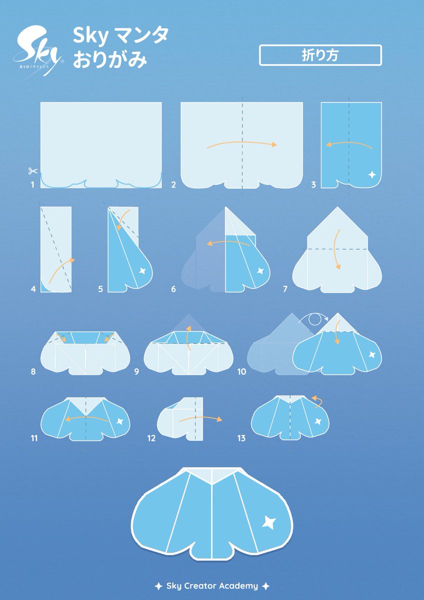 Sky 星を紡ぐ子どもたち tweet media