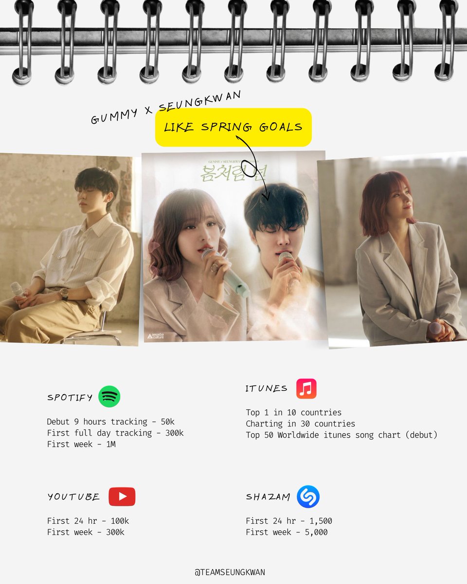 SEUNGKWAN Support Team 🍊 tweet media