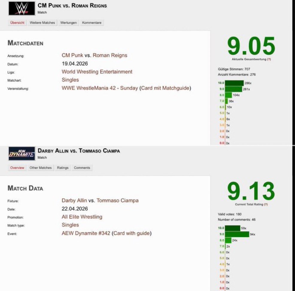 NoDQ.com: WWE and AEW news tweet media