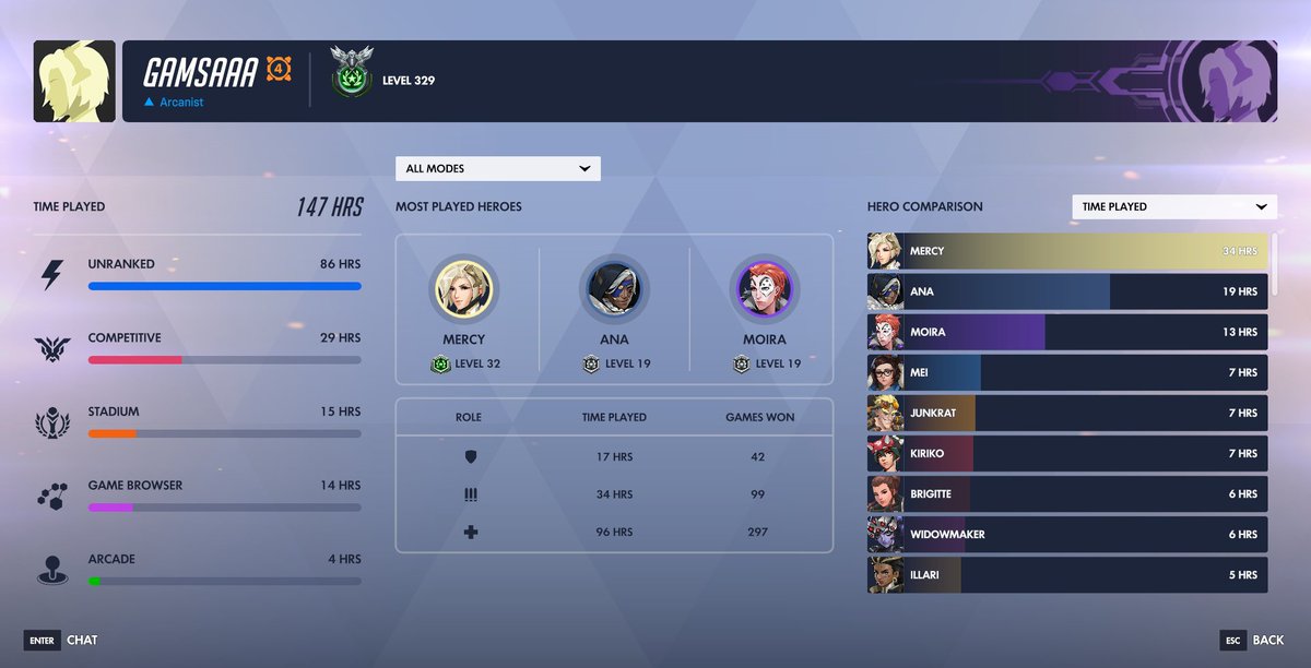 Fae Ɛï3 ♥ tweet media