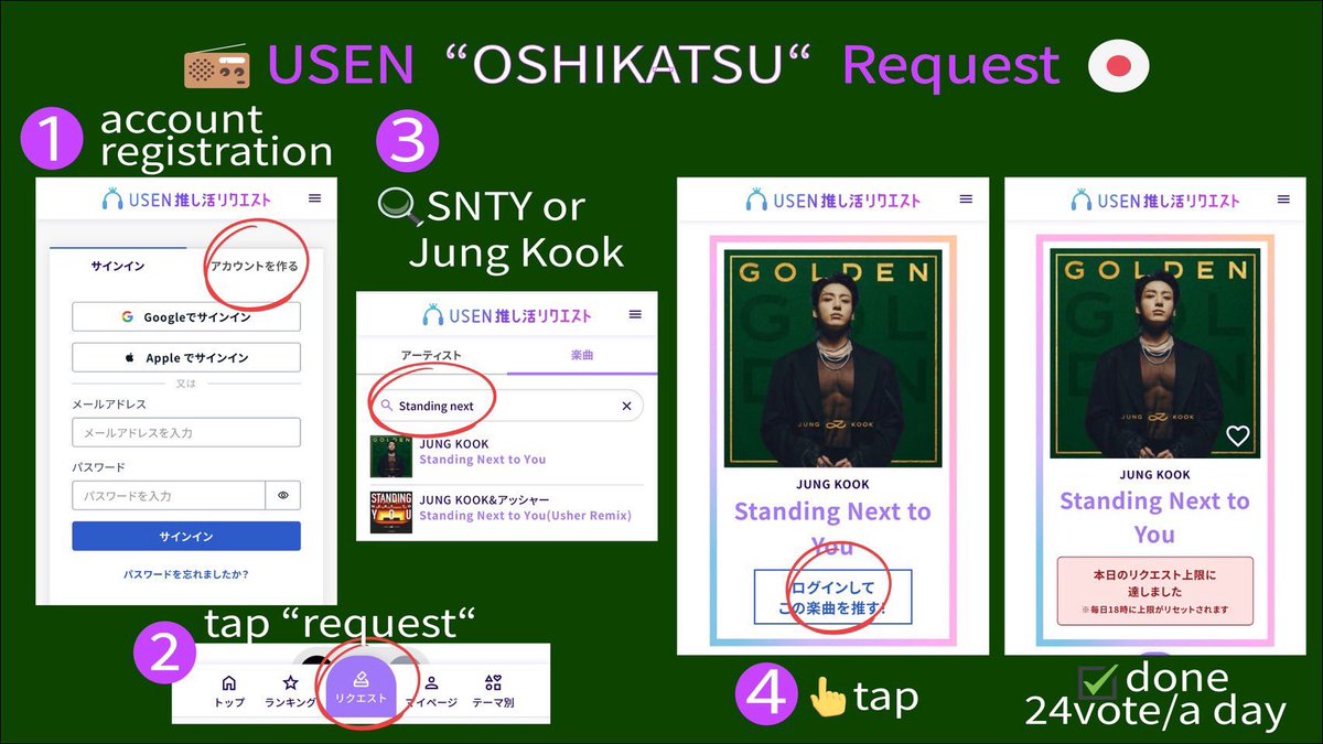 𝐔𝐒𝐄𝐍 "𝐎𝐒𝐇𝐈𝐊𝐀𝐓𝐒𝐔" 𝐑𝐞𝐪𝐮𝐞𝐬𝐭 📻 

Please keep requesting Jung Kook 🐰💜 

📊 Current Rank (as of this morning, Apr. 24)
🚨🚨🚨⤴️ #52– “Standing Next to You” 

Request here 👉 usen.oshireq.com/song/6310553 

⏰ Resets daily at 6PM (JST) 

🔥 Let’s aim even higher for