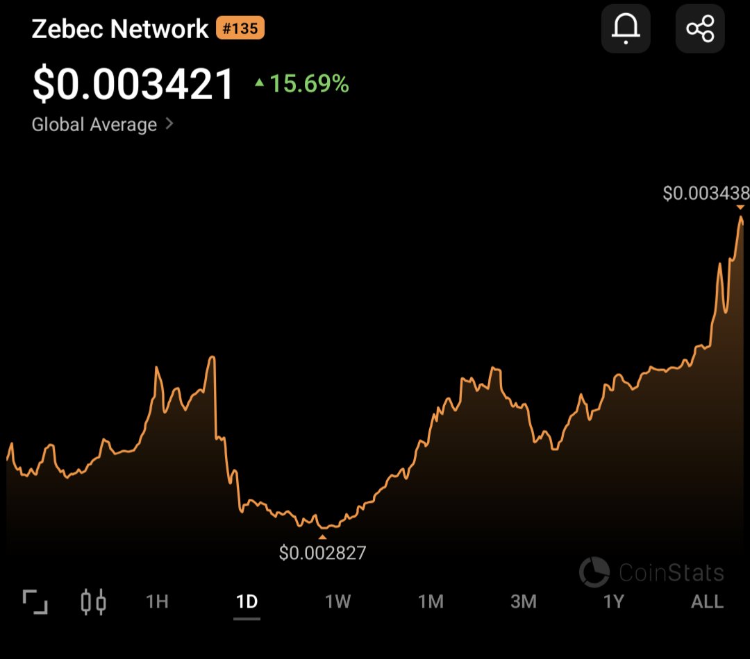 𝕯𝖊𝖌𝖊𝖓𝖊𝖗𝖆𝖙𝖊 𝕯𝖎𝖆𝖗𝖎𝖊𝖘 ™ tweet media