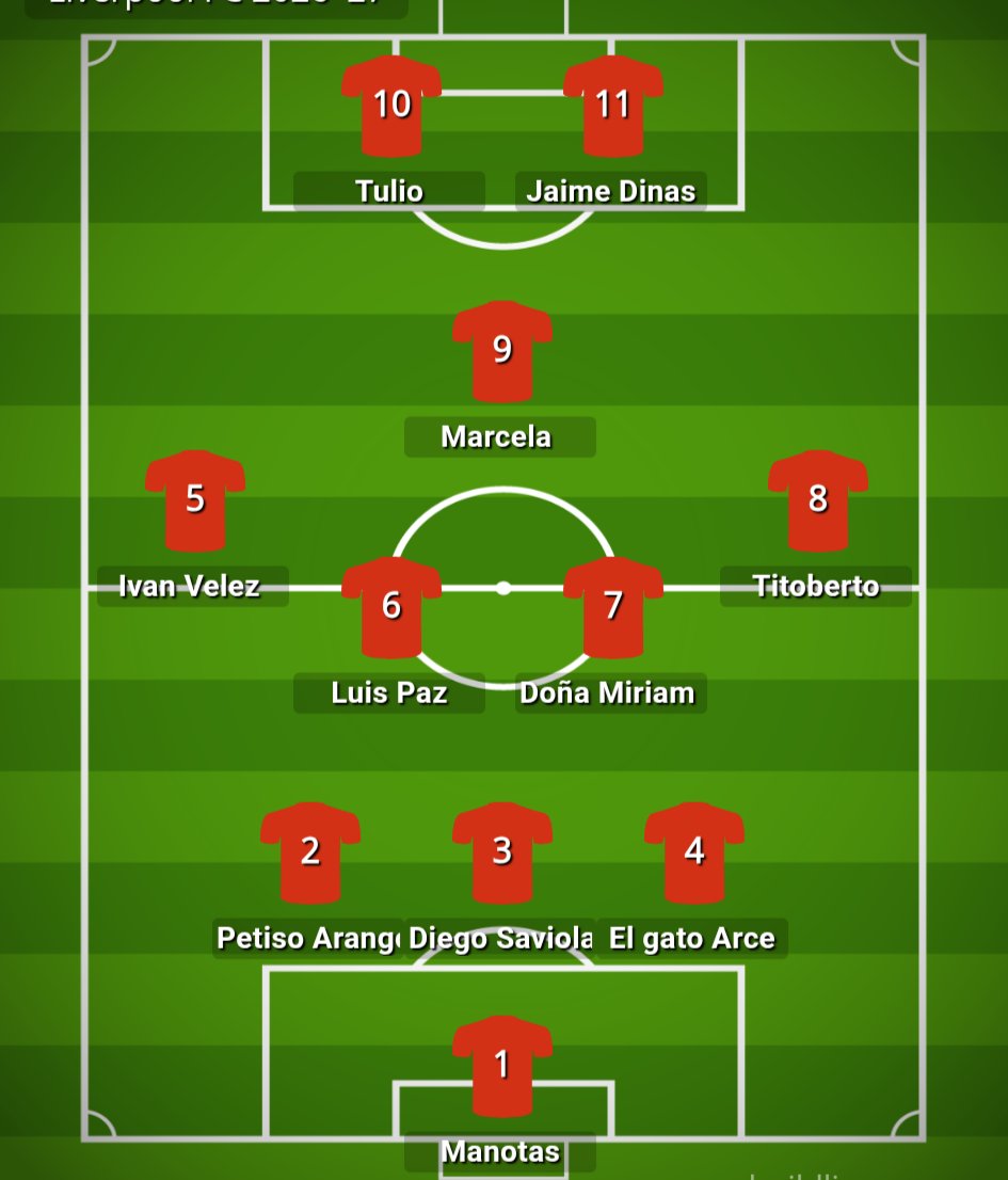 DRM Escarlata 15⭐ tweet media