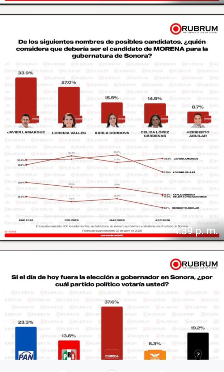 ElCesarFraijo tweet media