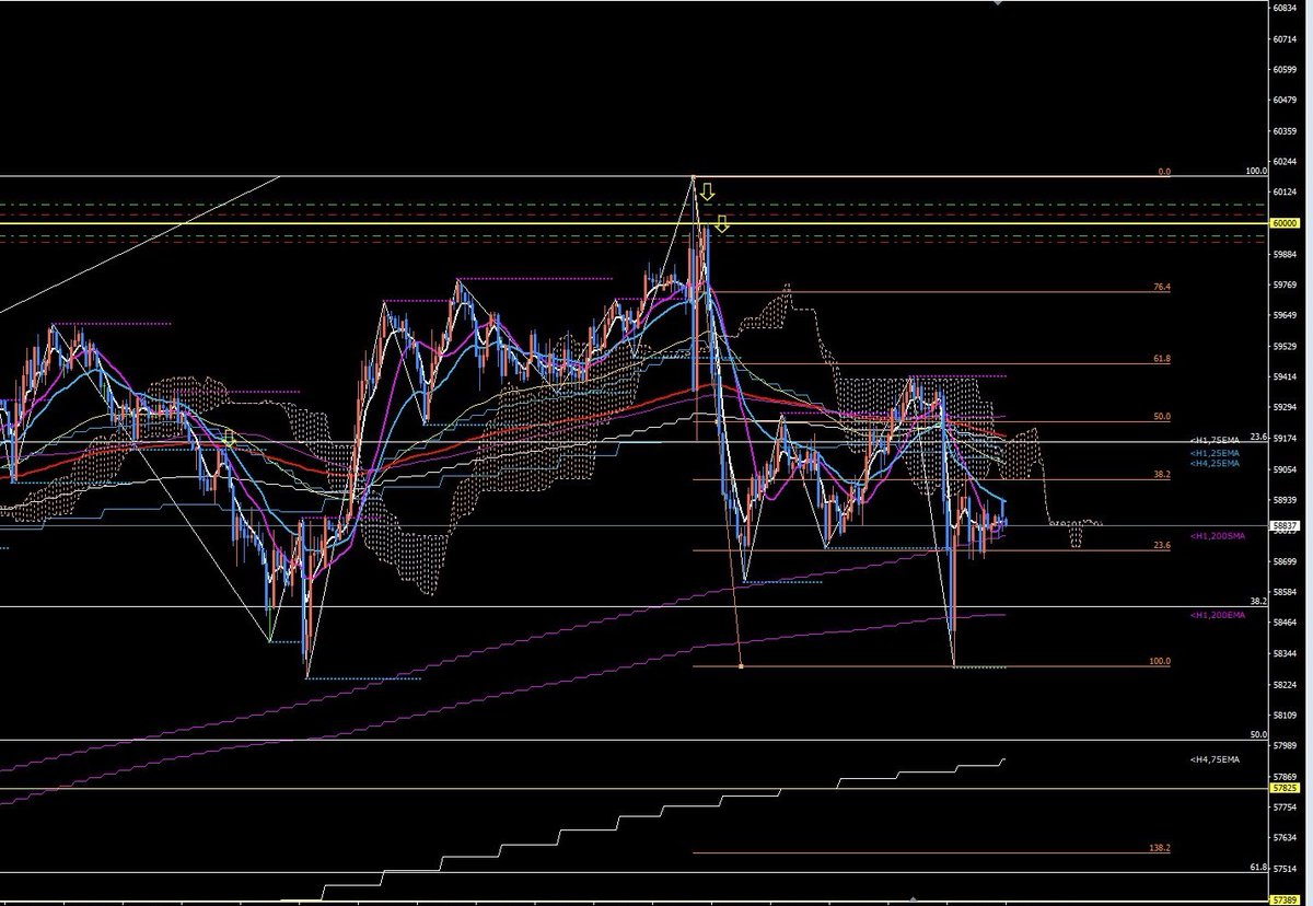 KOOL@FX裁量トレーダー tweet media