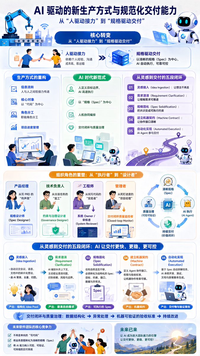 黄小木 tweet media