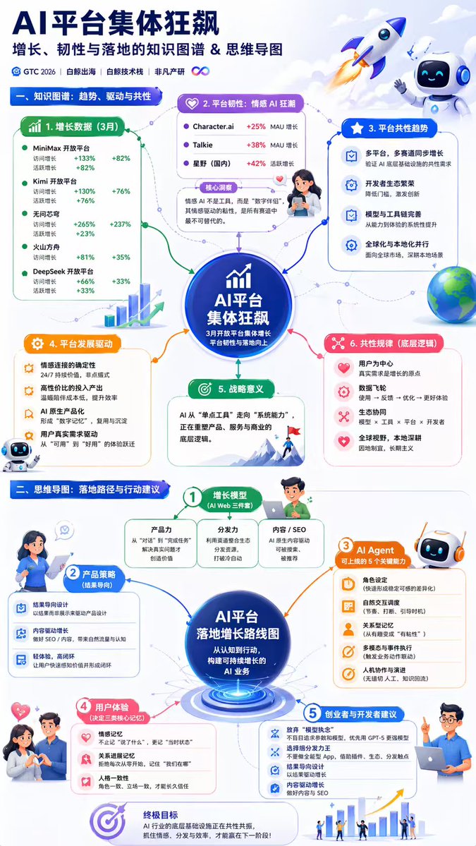 黄小木 tweet media