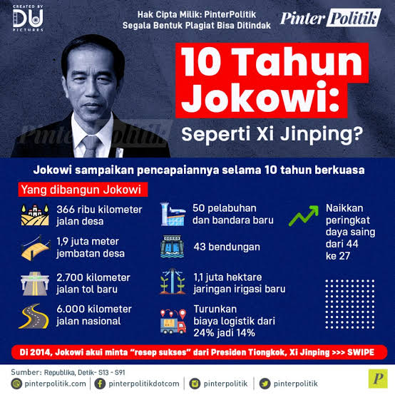 KerjaHasil_id's tweet photo. Utang Indonesia malah dikaitkan ke Jokowi 🇮🇩
😂😂

1. Utang era Jokowi 🇮🇩 buat bangun jalan utk rakyat mudik, bangun bandungan utk pangan rakyat (swasembada). Kenapa jadi utang Jokowi 🇮🇩 ?

2. Rasio utang Indonesia 40,08%, di bawah batas UU (60%)

Sajikan data saja gagal lu mies https://t.co/WhMC0bBSLl