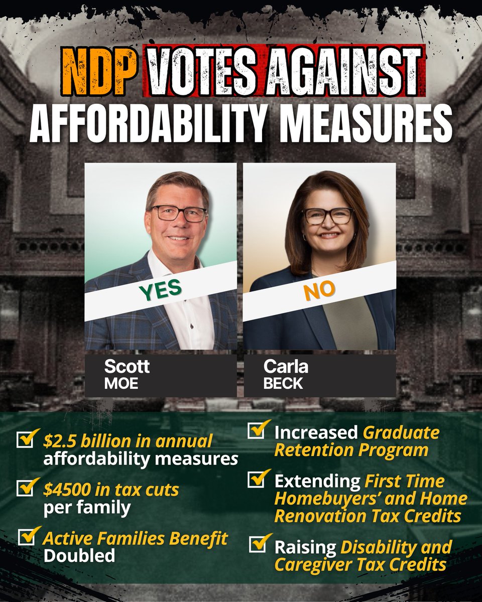 Saskatchewan Party tweet media