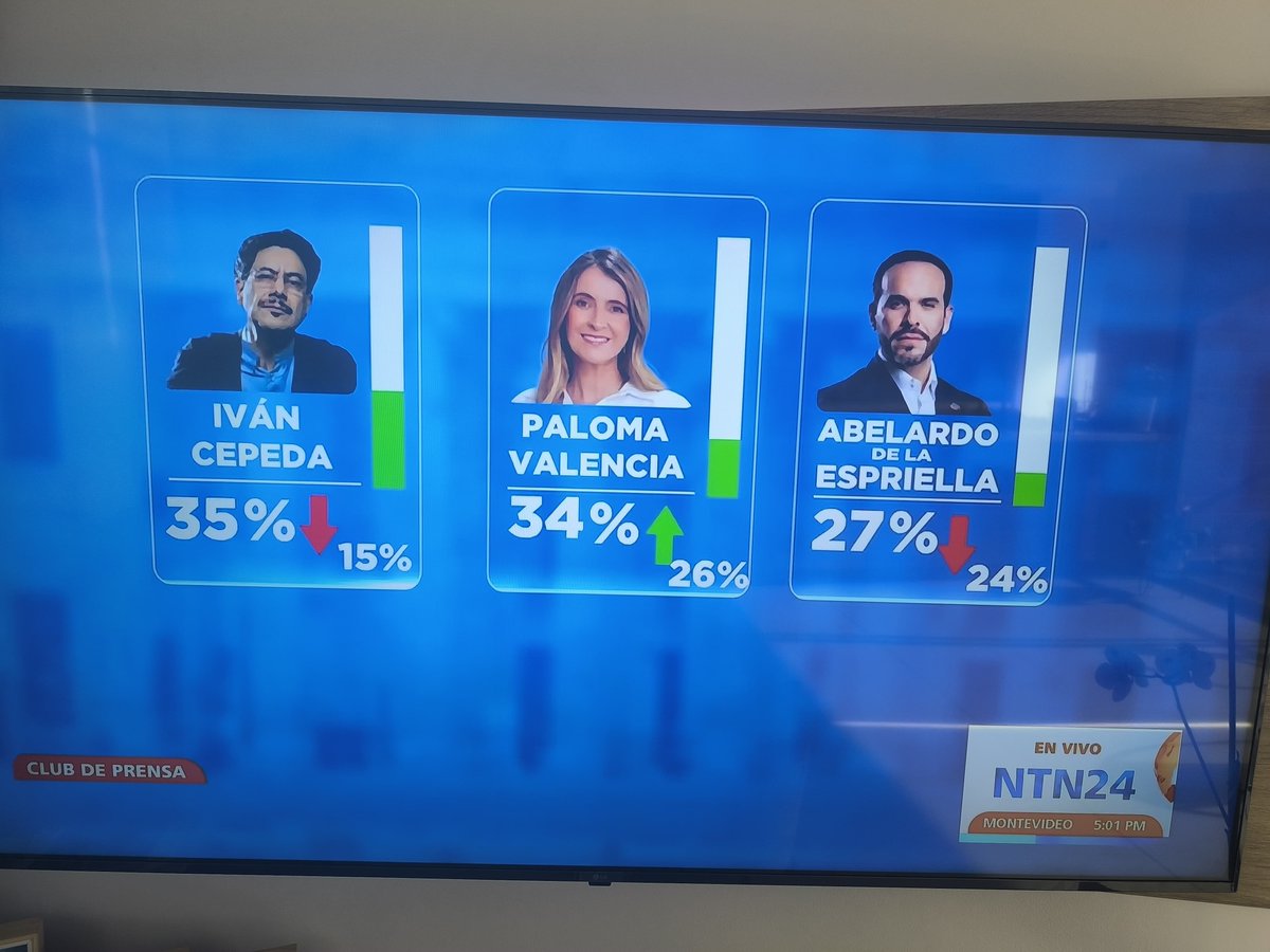 WILMER Pacheco Trujillo tweet media