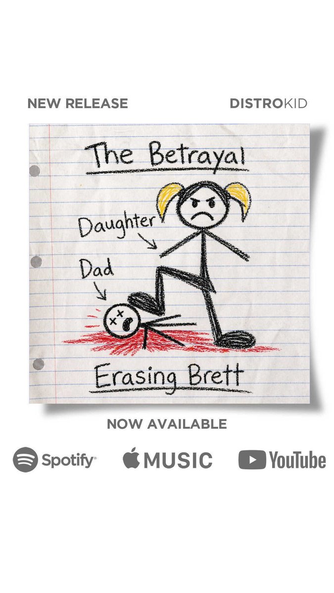 BrettHiner1's tweet image. Listen today 
#music #metal #songs #rock #erasingbrett