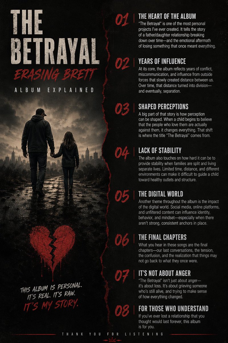 BrettHiner1's tweet image. Listen today 
#music #metal #songs #rock #erasingbrett