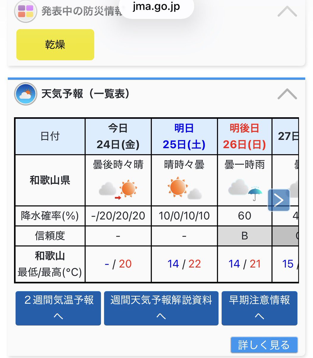 Sasugo@関西骸骨サバゲーマー tweet media