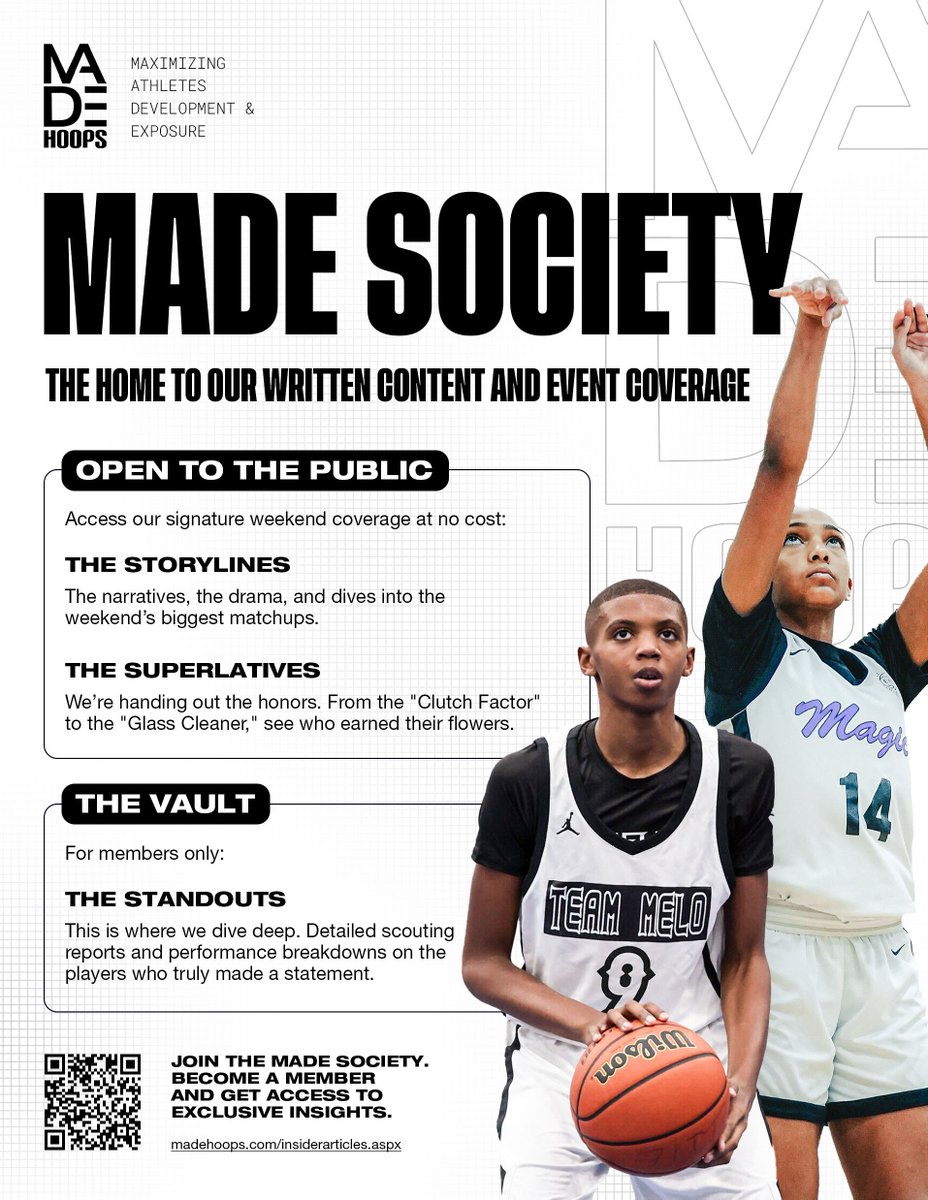 MADE Hoops tweet media