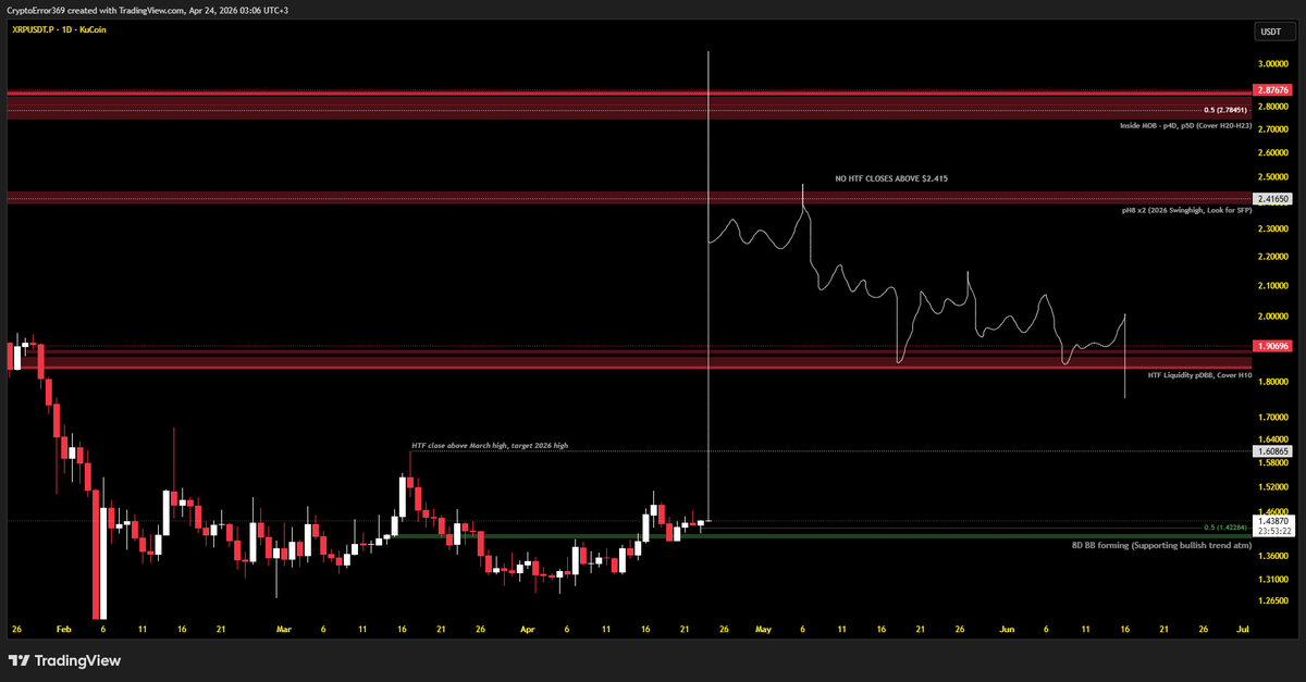 CryptoError 369 tweet media