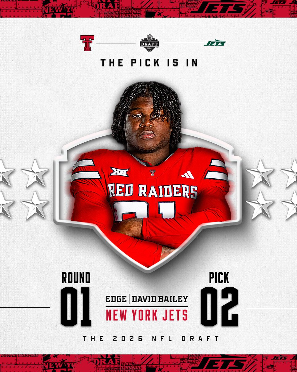 Texas Tech Football tweet media