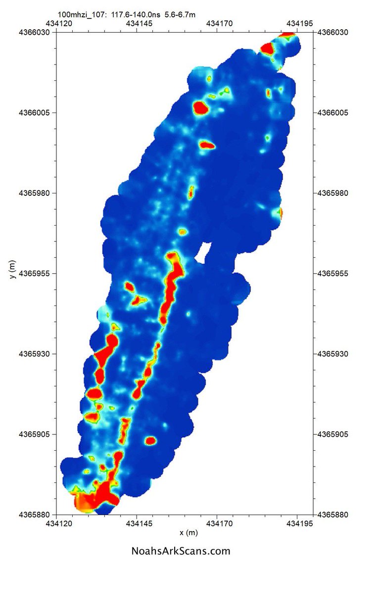 Noahs Ark Scans tweet media