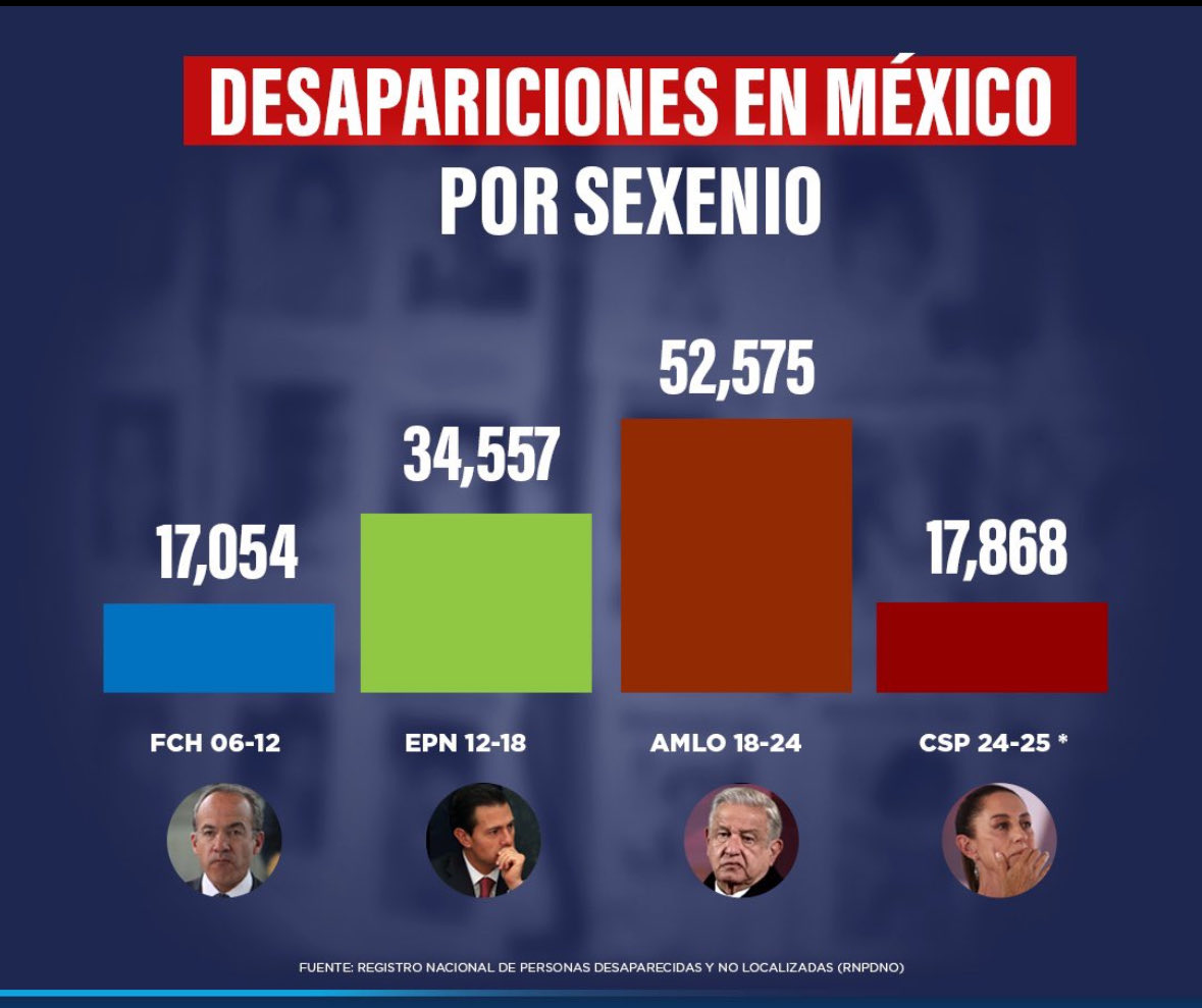 René HC tweet media