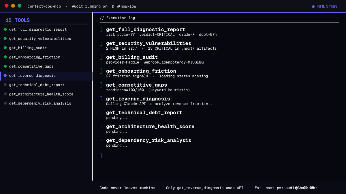 AboJadMar's tweet photo. The tool that generated this: context-ops-mcp

15 static analysis tools.
Runs locally — your code never leaves your machine.
Full report in ~10 minutes. https://t.co/fu0lUX9wx0
