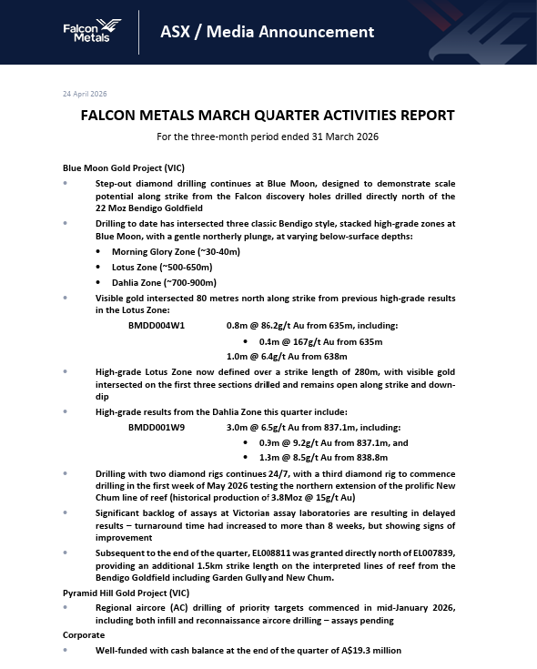 FalconMetalsLtd's tweet image. We are pleased to share our March 2026 Quarterly Report, with step-out #drilling reinforcing the scale potential of #BlueMoon as a multi-zone, high-grade #gold system extending north of the Bendigo Goldfield. 

Read the full ASX announcement: tinyurl.com/5expexjj

$FAL