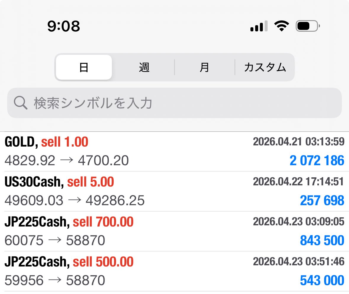 KOOL@FX裁量トレーダー tweet media
