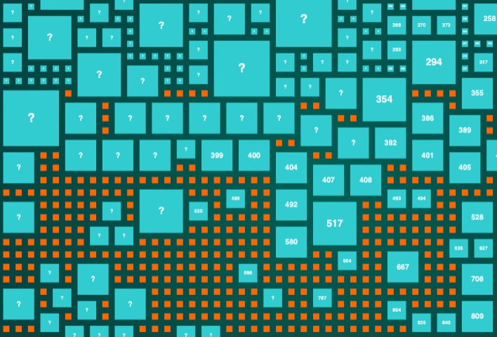 Bitmapoto 🟠 tweet media